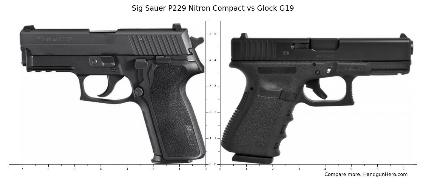 Glock vs Sig Sauer: Which Pistol Should You Buy in 2026?